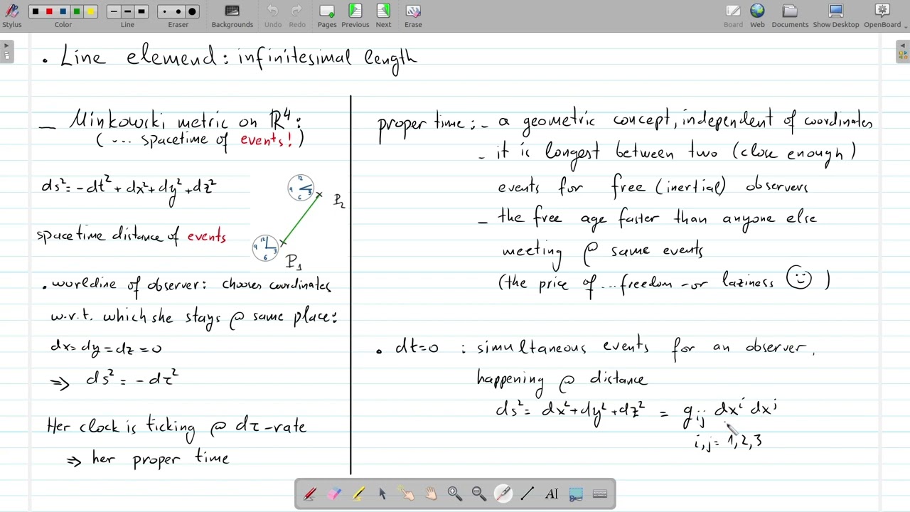 General Relativity - U02 Lecture The Metric