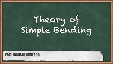 Inzicht in de eenvoudige buigtheorie in de materiaalsterkte voor GATE