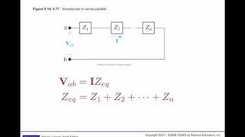 ELEE 2520: Intro to Sinusoidal Steady State, Phasors, Impedance