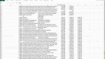 Accessing XBRL Flat using XBRL Sheet web queries in Excel