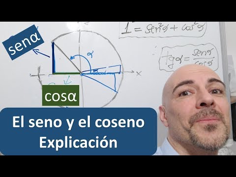 Video: ¿Qué es la fórmula Sin Cos Tan?