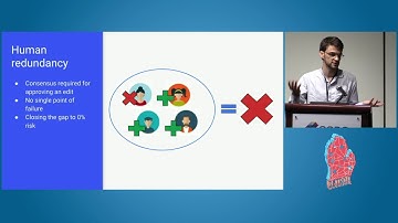 Can We Validate Every Change On OSM? – Lukas Martinelli