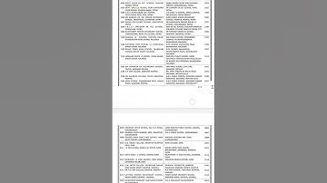 Bihar polytechnic Big update Examination center change (2022) || #polytechnic #motivation #shorts