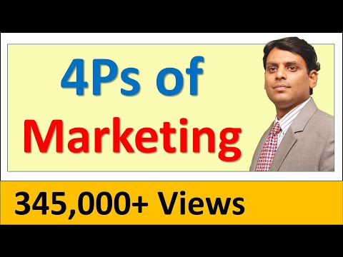 7. 4Ps of Marketing / Marketing Mix by Prof. Vijay Prakash Anand