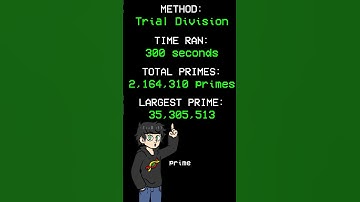 I Found Prime Numbers Using Code