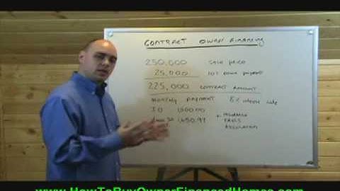 How Contract For Deed Works