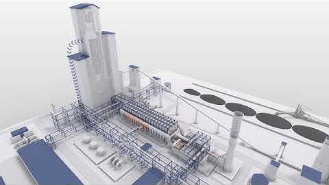 The MIDREX® Process