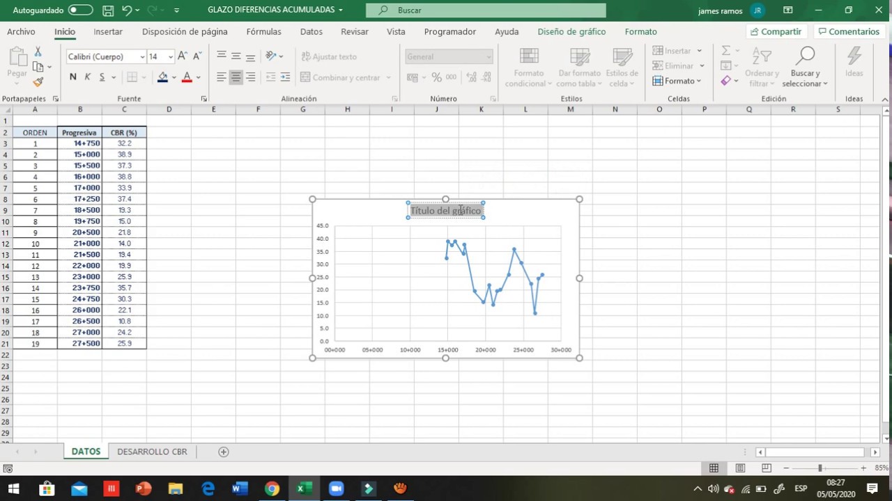 Como limitar los ejes X y Y en Excel YouTube
