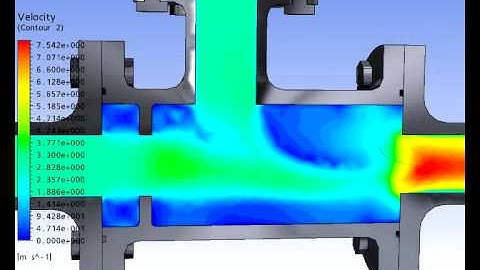 ANSYS CFD Post demo
