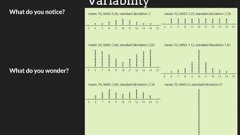 Illustrative Mathematics Algebra 1 Unit 1 Lesson 12
