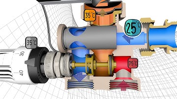 Myson UNDERFLOOR HEATING -  Floortec Premium Manifold & Pump Pack