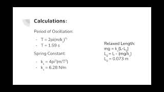 lab 4 oscillations phys 2211