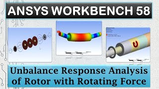 ANSYS Tutorials - Unbalanced Response Harmonic Analysis of Rotor