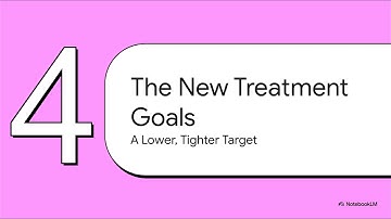 New Rules of Blood Pressure : ESC 2024 Hypertension guidelines takeaway