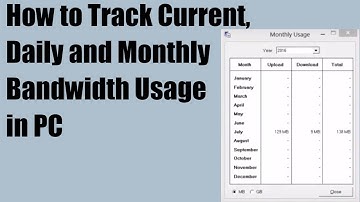 How to Track BANDWIDTH USAGE in PC