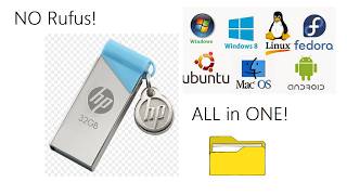 How to Create a Multi-boot USB⏐Numerous Operating Systems in Single USB Drive