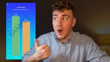 How I Use Markate To Make Running A Business Easier