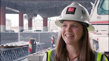 Field Teams: Why Procore?