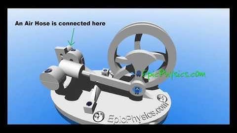 Steam Engine Animation -  Wobbler Engine