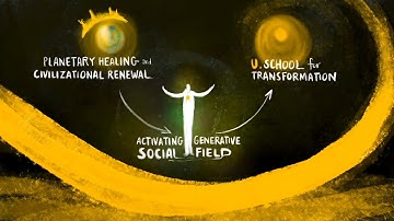 Animated Scribing of u.lab 1x 2020