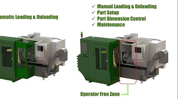 Boxy Autoloader Type#1 TREX