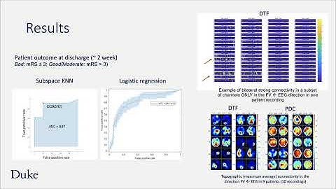 C4 Neurovascular Connectivity and Prediction of Outcome in Acute Ischemic Stroke