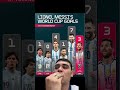 TODOS LOS GOLES DE MESSI EN LOS 6 MUNDIALES QUE HA JUGADO #futbol #mundial26 #mundialesmessi #messi
