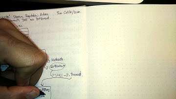 DIGNITAS - rough ideas - Distributed Reputation Storage: Mutable DHT Values + .torrents