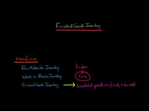 Video: How To Determine The Actual Cost Of Finished Goods