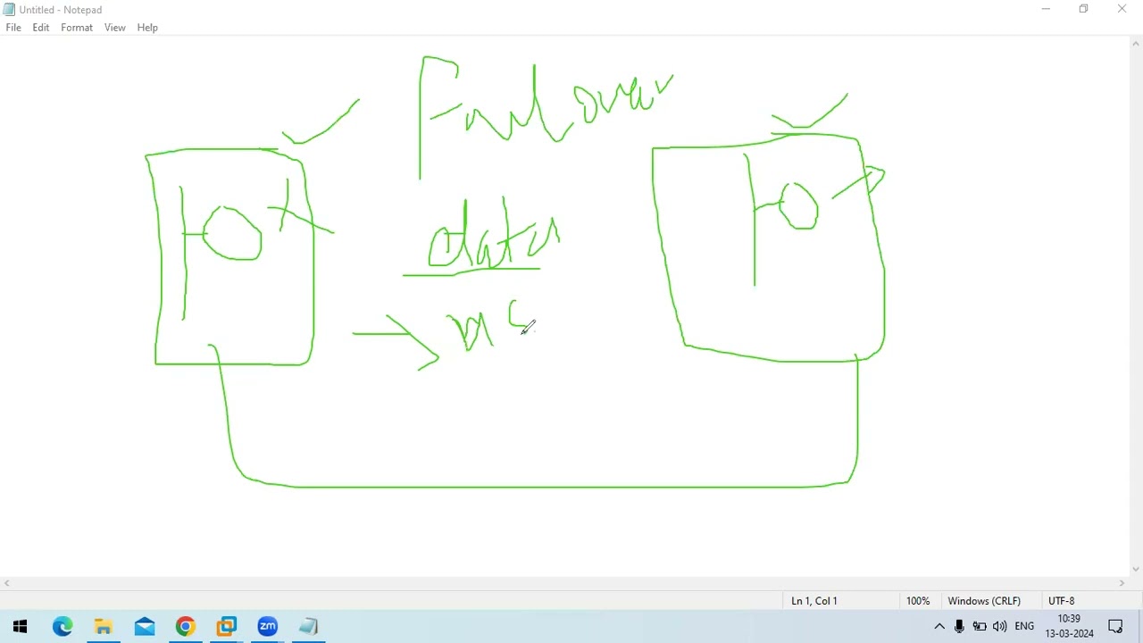 Log shipping Failover, if primary server mdf crrupted