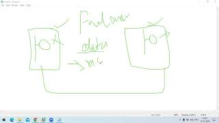 Log shipping Failover, if primary server mdf crrupted