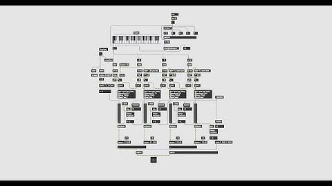 Some Max/MSP Minutes #2 - Modulating Sines