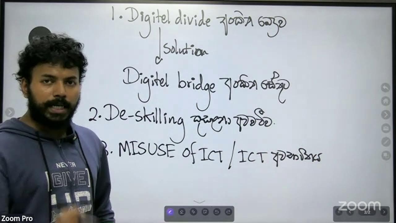 OL ICT Revision Special Class By Nadun Sir