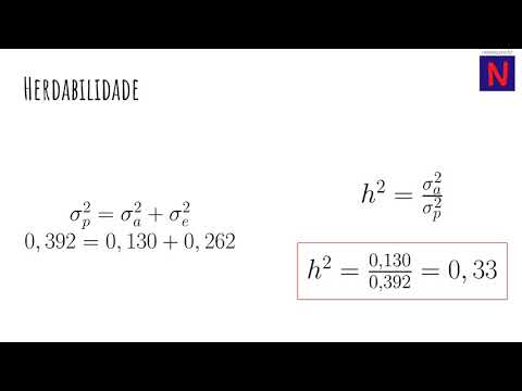 Vídeo: Como calcular a repetibilidade?