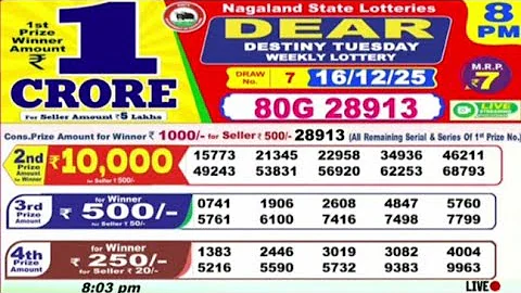 Nagaland State Lottery Sambad 8 PM Result Today 16-12-2025