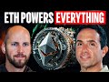 The Ether Machine How ETH Becomes The Internet S Reserve Currency The Ether Machine How ETH Becomes The Internet S Reserve Currency