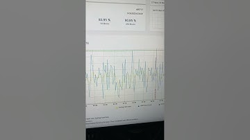 FutureBit Apollo BTC Full node & Miner || $BTC #bitcoin #fullbode #btc #minerLesson