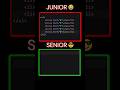 Web Developers Must Know! 🚀 Emmet Shortcut #coding #shorts #programming