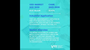 Integration Platform As A Service IPAAS Market