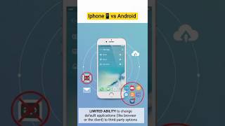 iPhone vs Android – Best Apps Comparison 2025 📱