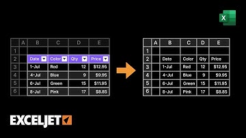 How to remove an Excel Table