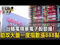 台積電領軍電子股勁揚！助攻大盤一度指數漲888點【理財密碼】