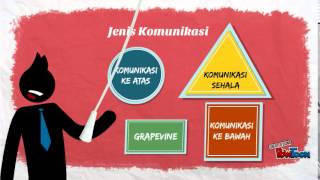 Asas Komunikasi screenshot 3