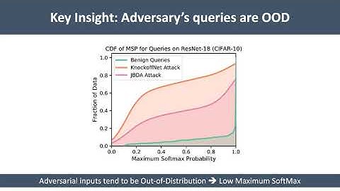 Defending Against Model Stealing Attacks With Adaptive Misinformation