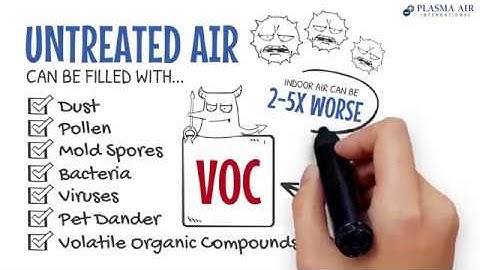 Công nghệ Plasma Air làm sạch không khí ô nhiễm