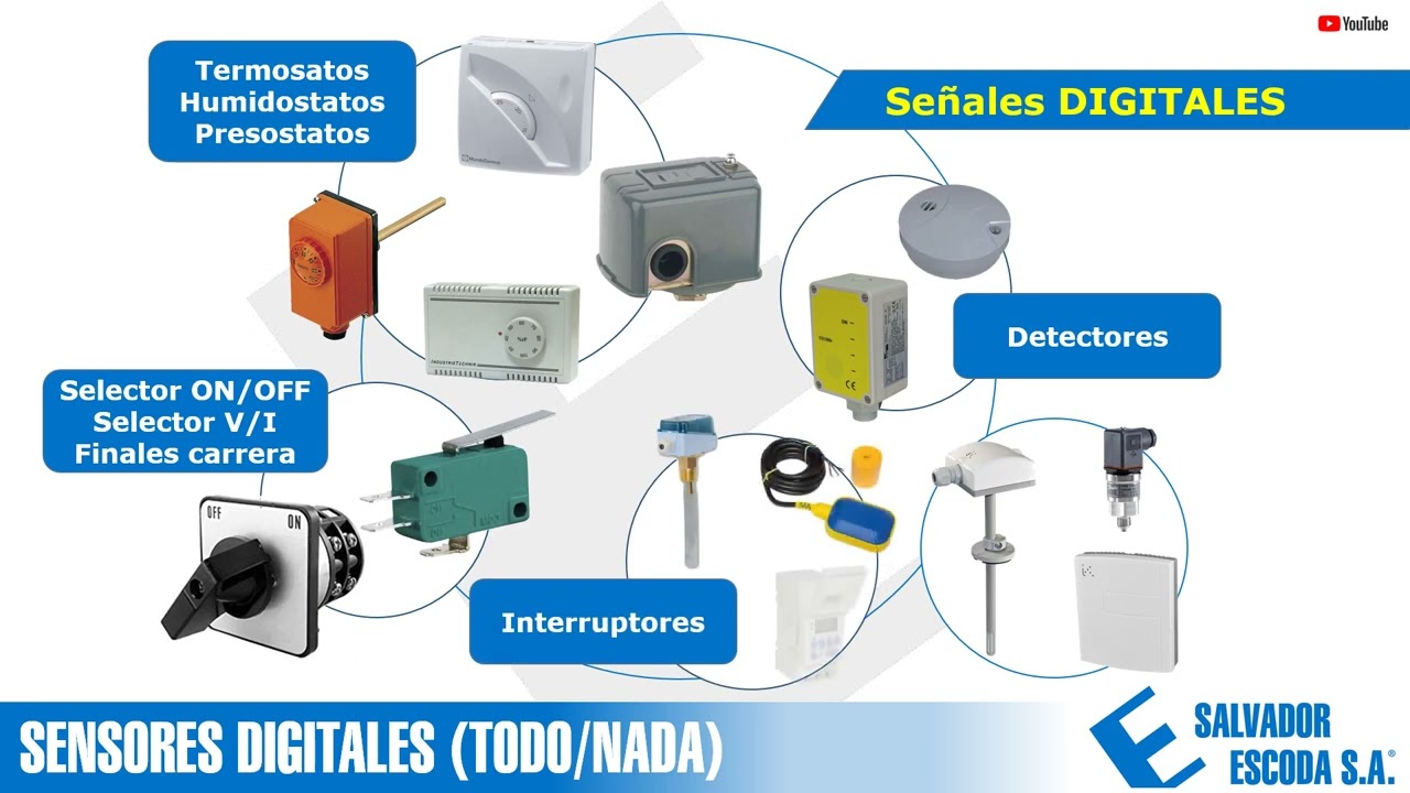 Regulación y control de calefacción - Noticias en el sector de la  calefacción y climatización