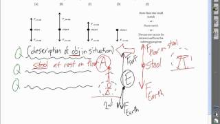Part 1: Intro Physics midterm review