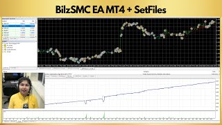BilzSMC EA MT4: Optimize Your Trading with Custom SetFiles! Maximize Profits Now! screenshot 5