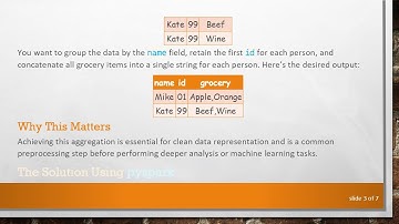 Mastering pyspark with groupBy and agg: Concatenating Strings with Ease
