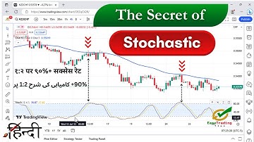 Stochastic Oscillator Trading Strategy in Hindi | Stochastic Se Trading Kaise Kare?